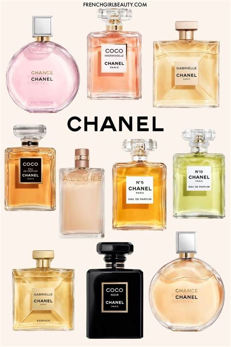 warm chanel perfumes|chanel perfume for women boots.